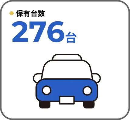 保有台数　276台
