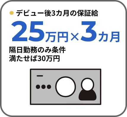 デビュー後3か月保証給 25万円×3か月